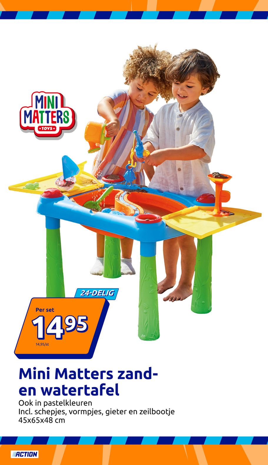 Action catalog page 11 — 2026-05-06 to 2026-05-12