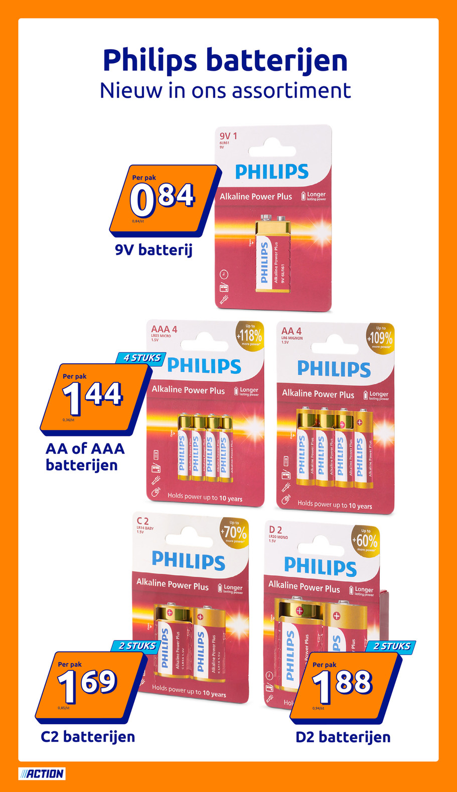 Action catalog page 19 — 2026-07-15 to 2026-07-21