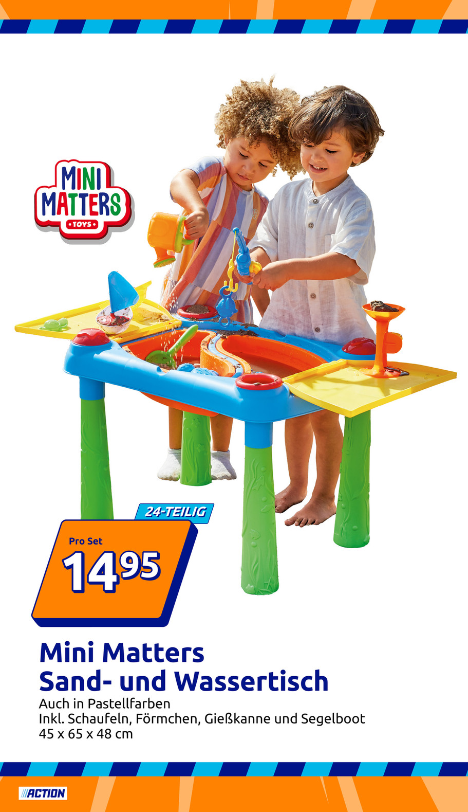 Action catalog page 13 — 2026-05-06 to 2026-05-12