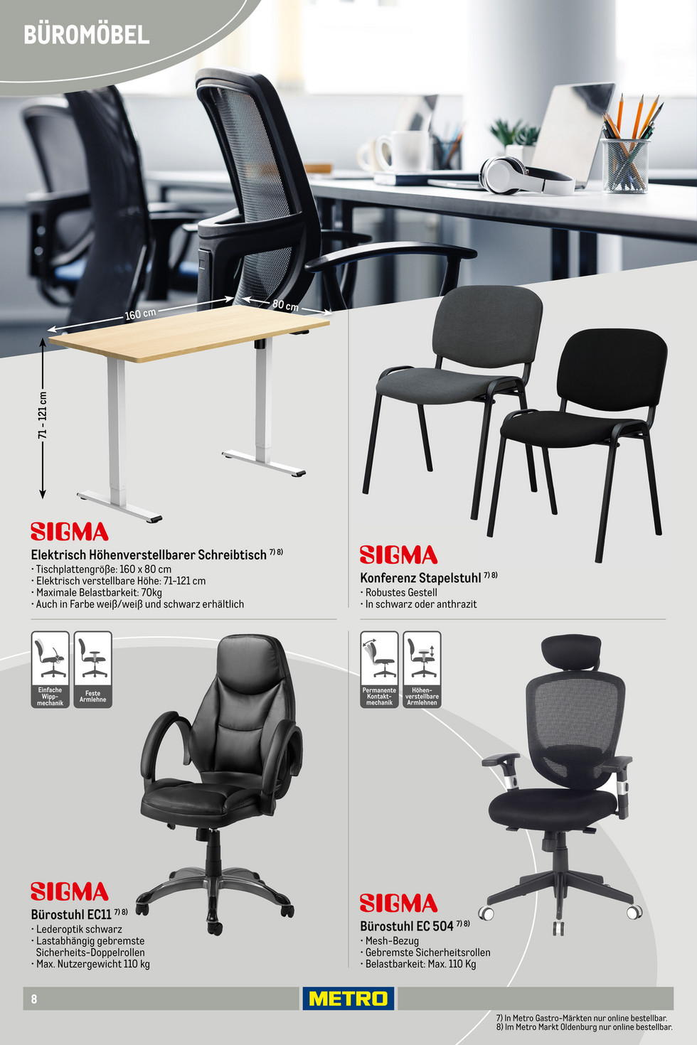 Metro catalog page 8 — 2025-10-01 to 2026-06-01