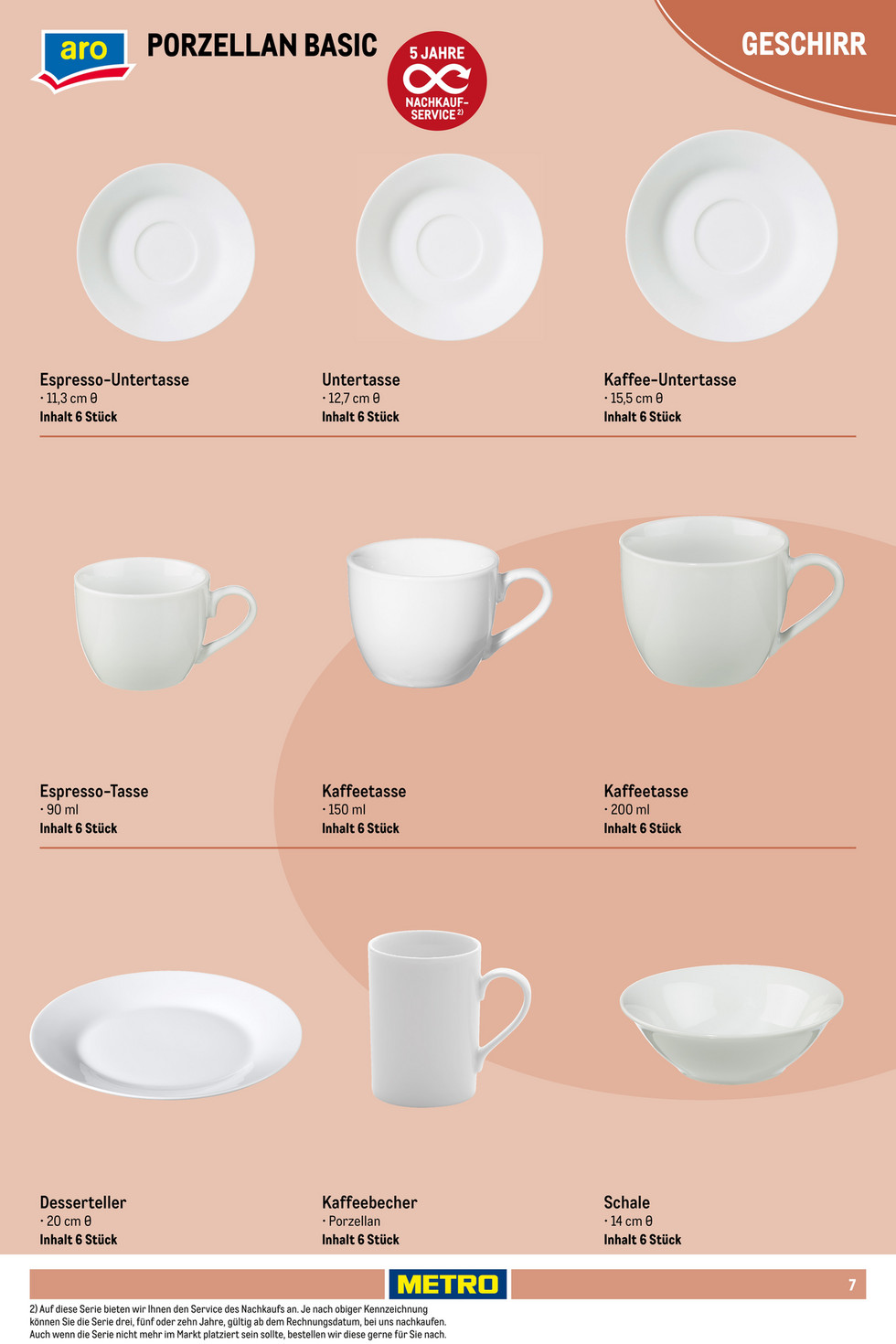 Metro catalog page 7 — 2025-10-01 to 2026-06-09