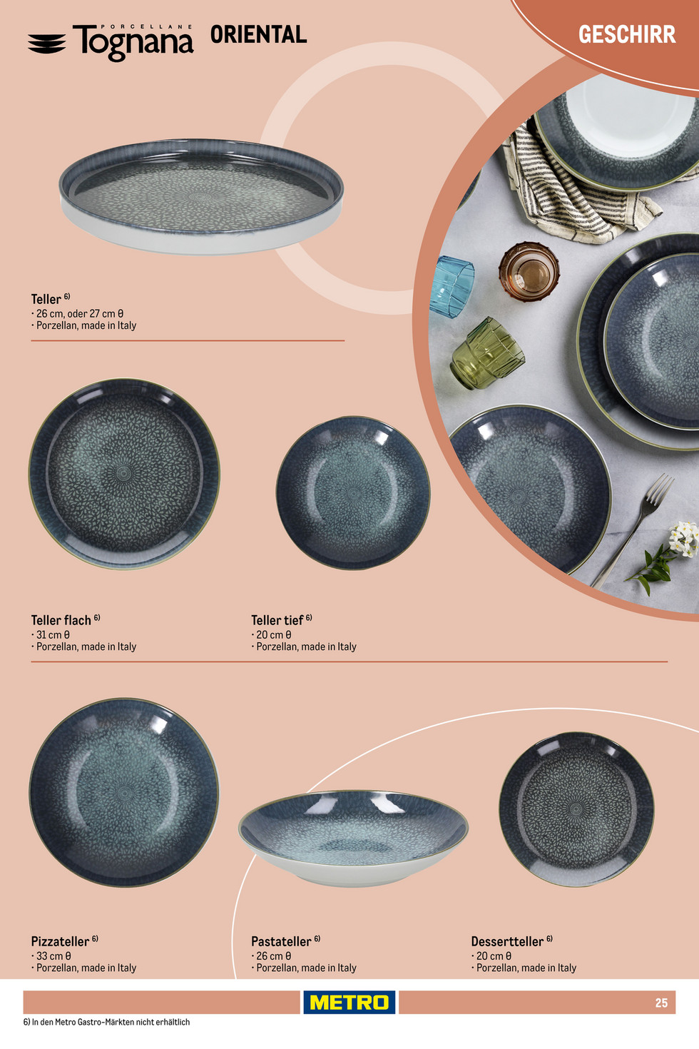 Metro catalog page 25 — 2025-10-01 to 2026-06-09