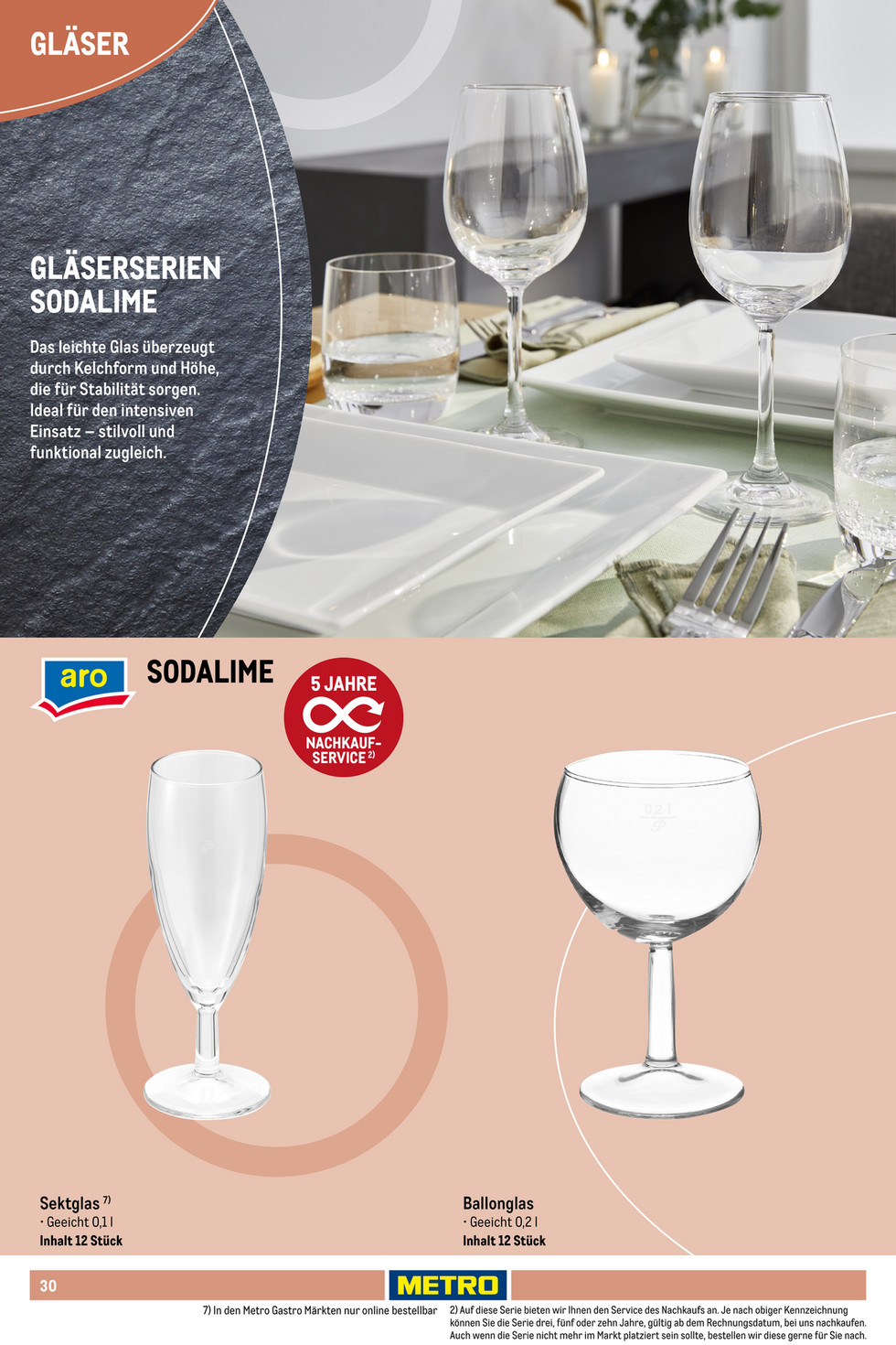 Metro catalog page 30 — 2025-10-01 to 2026-06-09