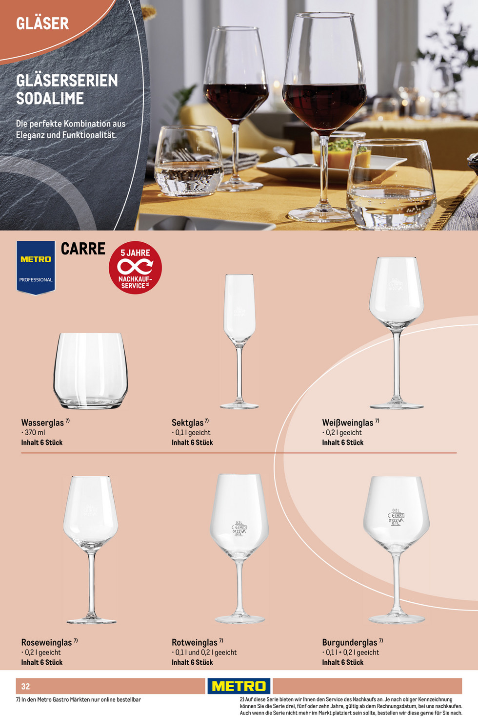 Metro catalog page 32 — 2025-10-01 to 2026-06-09