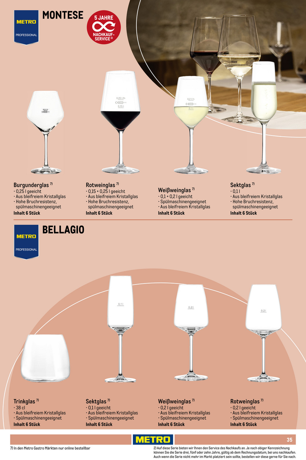 Metro catalog page 35 — 2025-10-01 to 2026-06-09