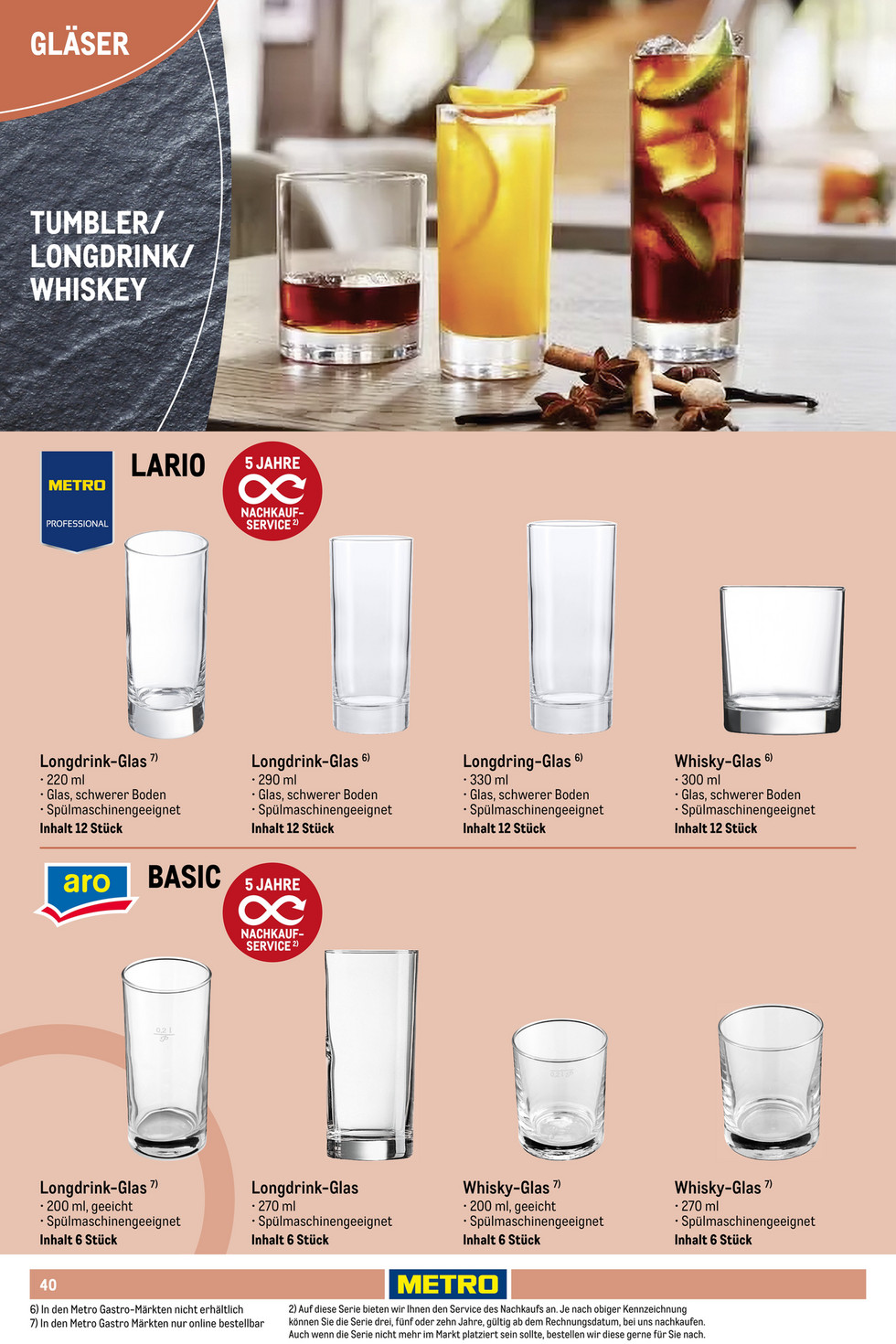 Metro catalog page 40 — 2025-10-01 to 2026-06-09