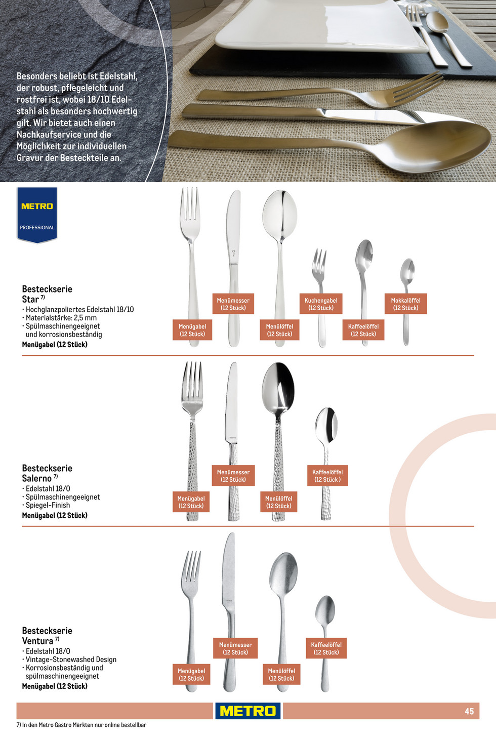 Metro catalog page 45 — 2025-10-01 to 2026-06-09