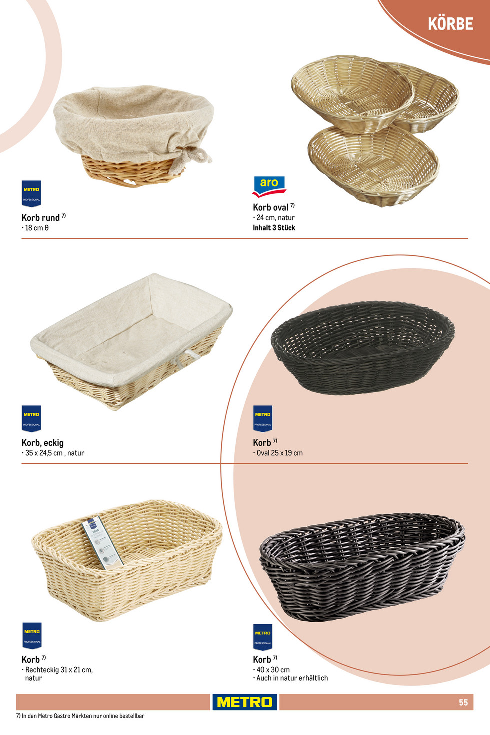 Metro catalog page 55 — 2025-10-01 to 2026-06-09