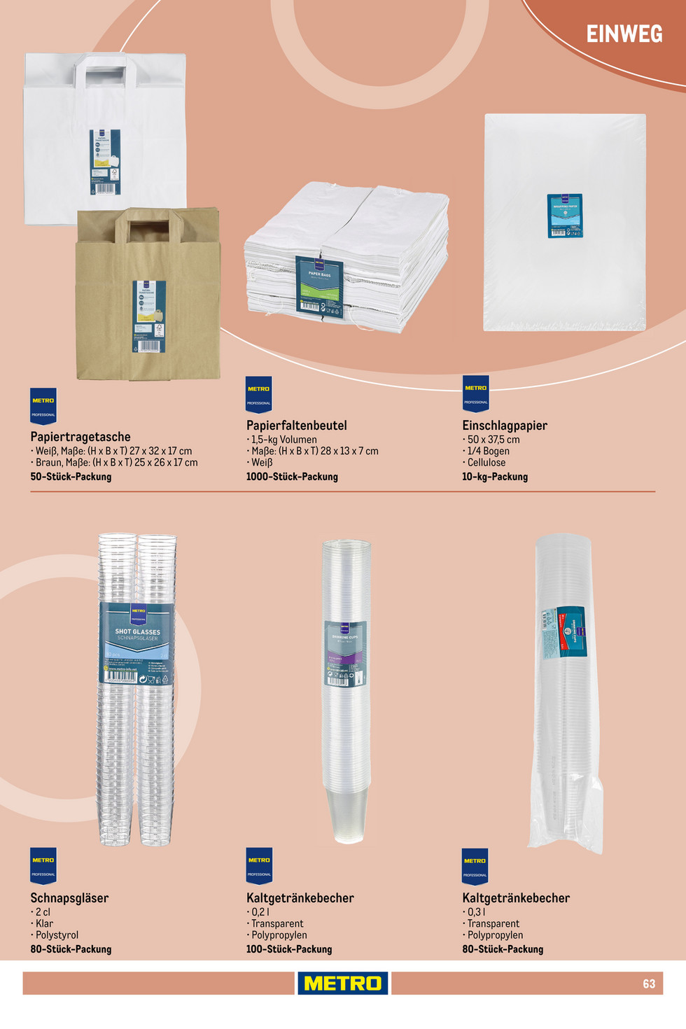 Metro catalog page 63 — 2025-10-01 to 2026-06-09