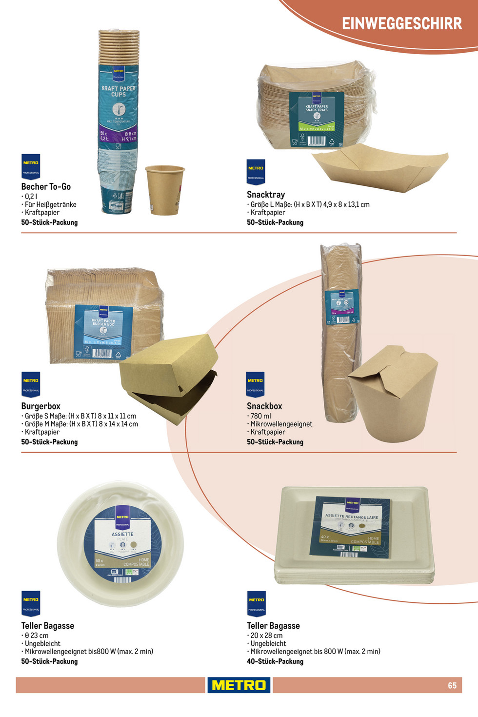 Metro catalog page 65 — 2025-10-01 to 2026-06-09