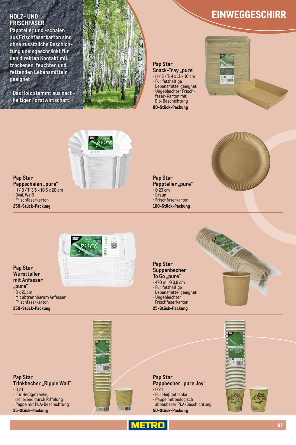 Metro catalog page 67 — 2025-10-01 to 2026-06-09