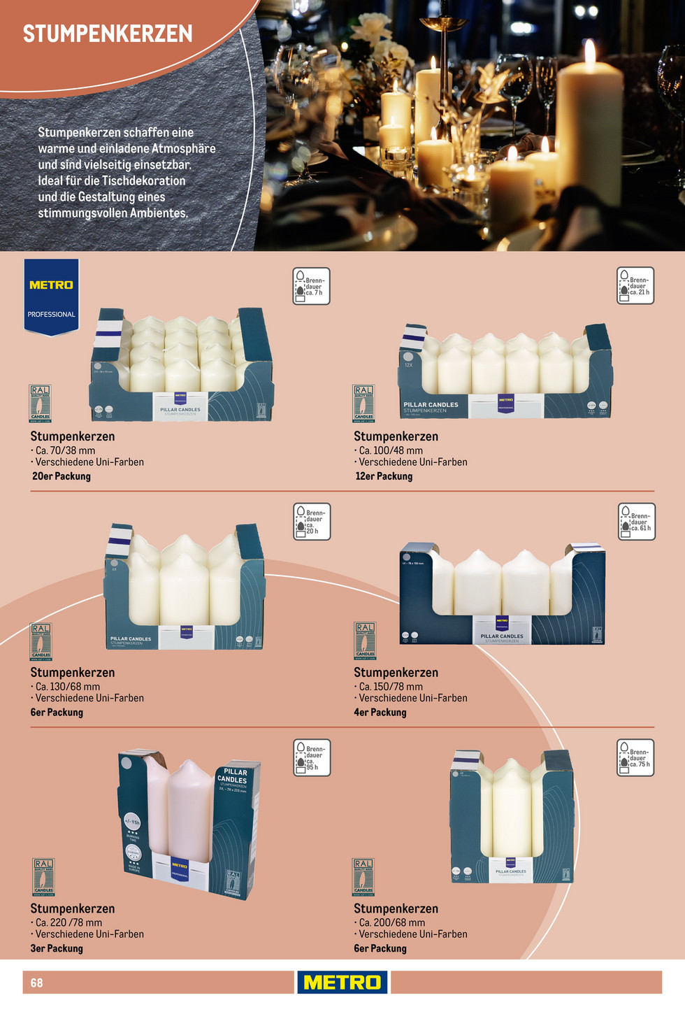Metro catalog page 68 — 2025-10-01 to 2026-06-09