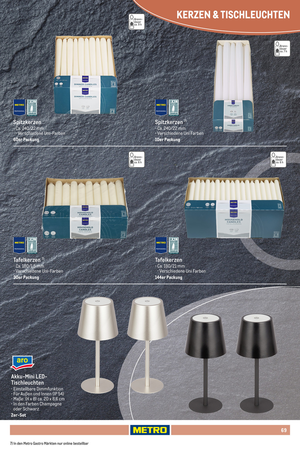 Metro catalog page 69 — 2025-10-01 to 2026-06-09