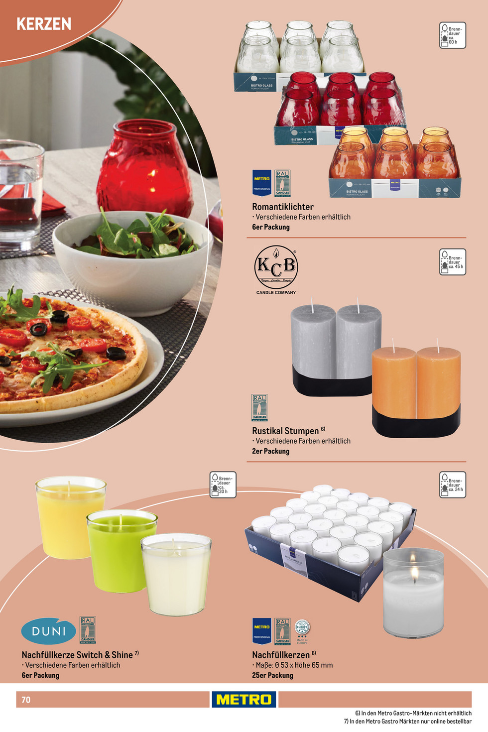 Metro catalog page 70 — 2025-10-01 to 2026-06-09