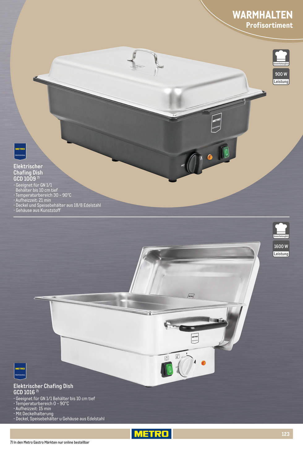 Metro catalog page 123 — 2025-10-01 to 2026-06-09