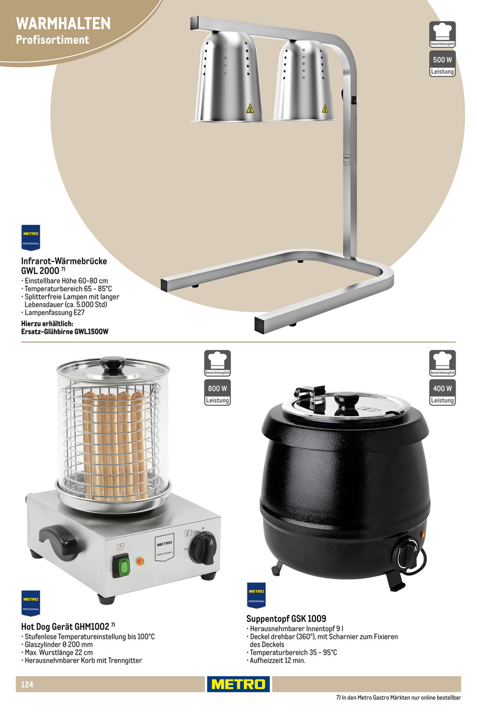 Metro catalog page 124 — 2025-10-01 to 2026-06-09