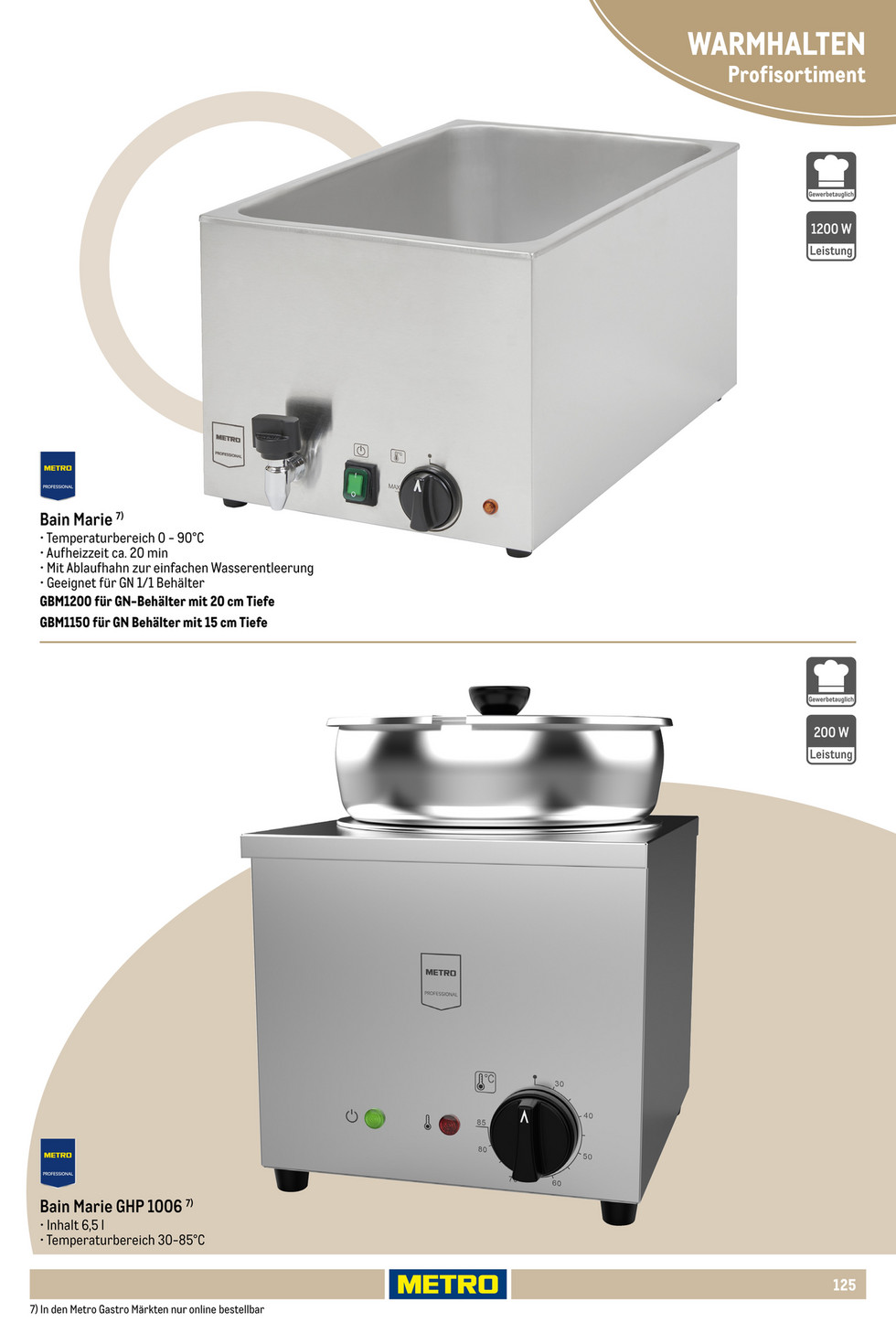 Metro catalog page 125 — 2025-10-01 to 2026-06-09