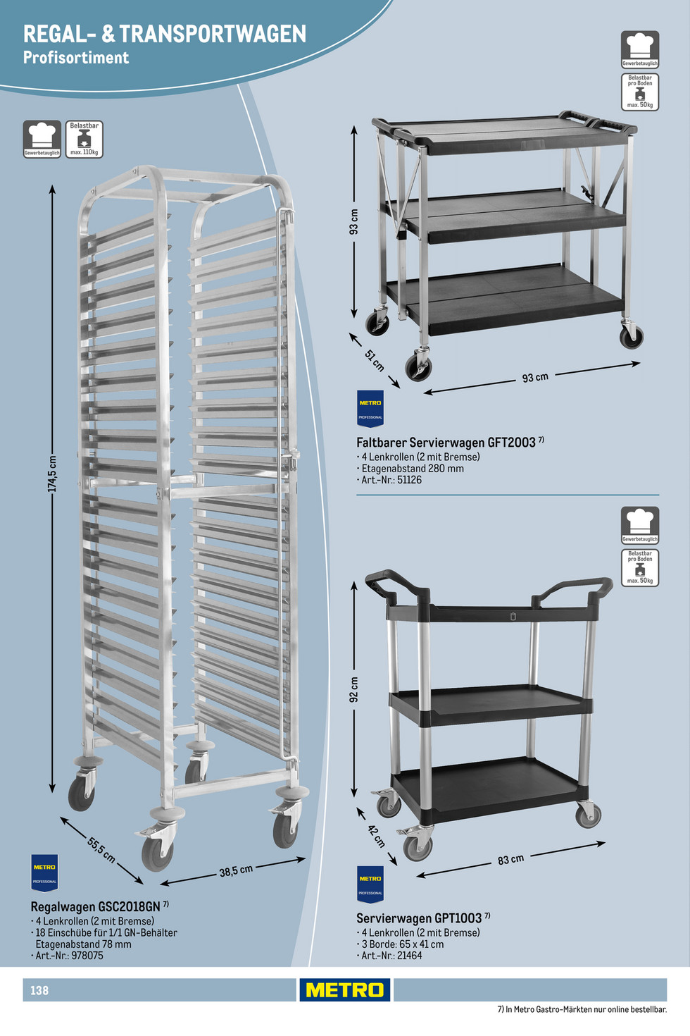Metro catalog page 138 — 2025-10-01 to 2026-06-09
