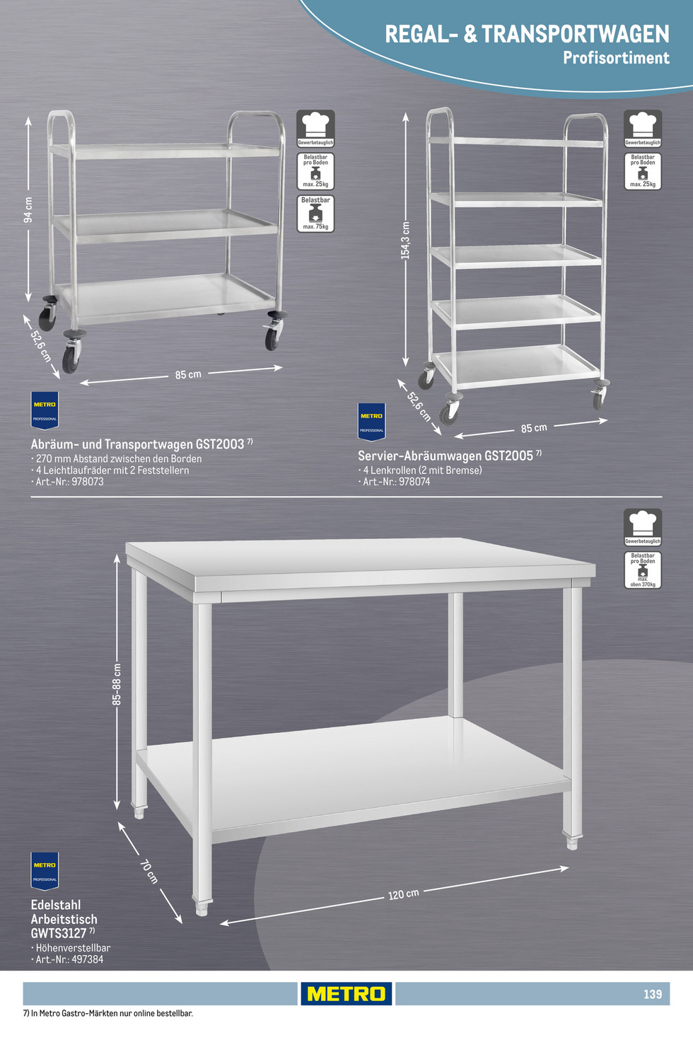 Metro catalog page 139 — 2025-10-01 to 2026-06-09