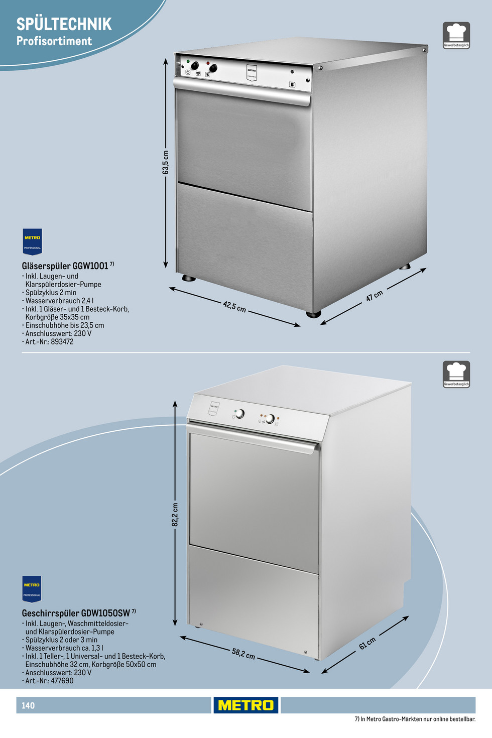 Metro catalog page 140 — 2025-10-01 to 2026-06-09
