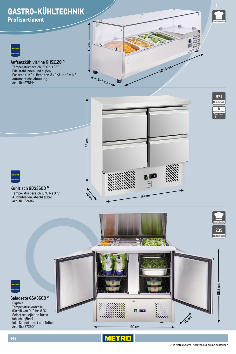 Metro catalog page 142 — 2025-10-01 to 2026-06-09