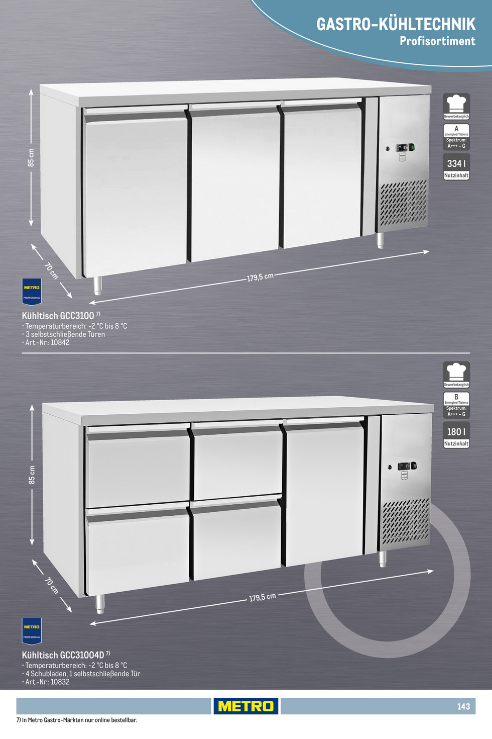 Metro catalog page 143 — 2025-10-01 to 2026-06-09