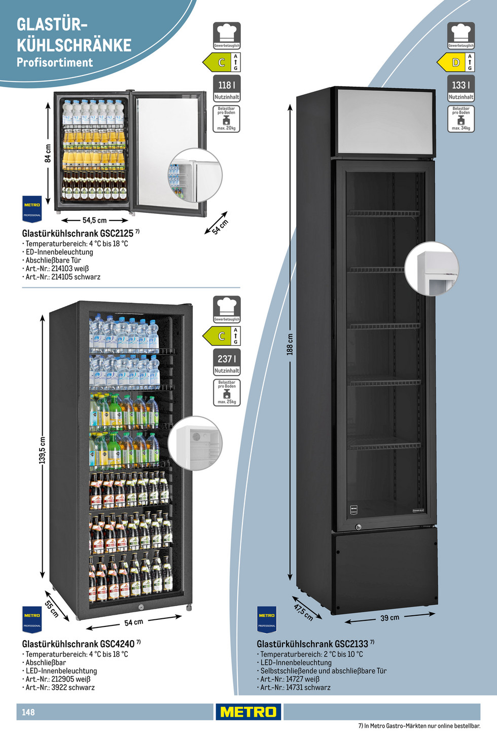 Metro catalog page 148 — 2025-10-01 to 2026-06-09
