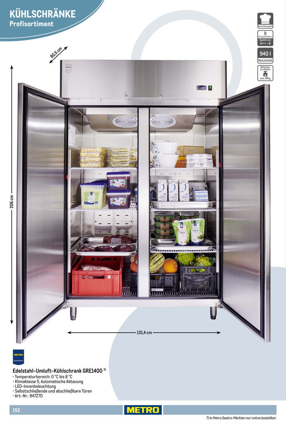 Metro catalog page 152 — 2025-10-01 to 2026-06-09