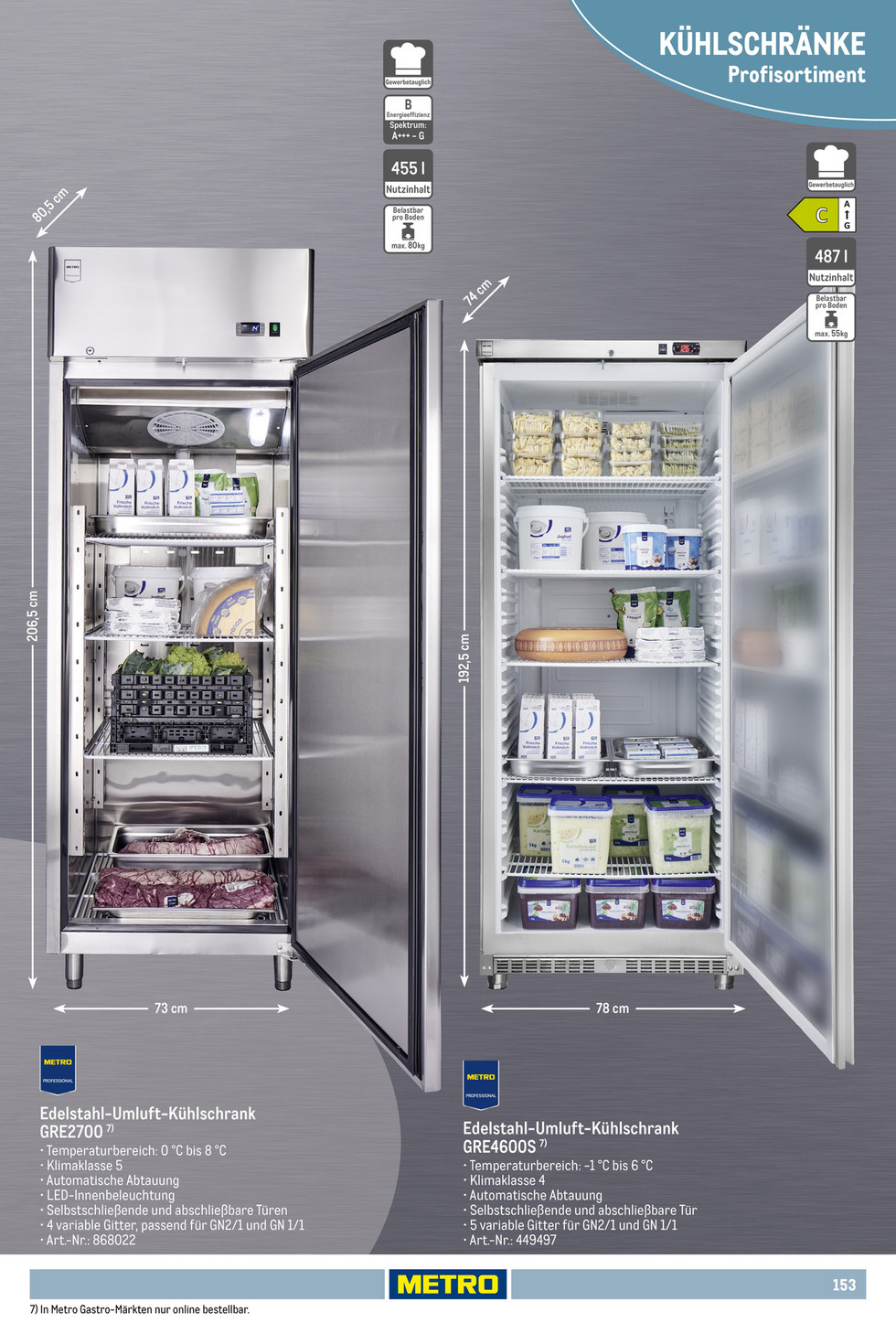 Metro catalog page 153 — 2025-10-01 to 2026-06-09