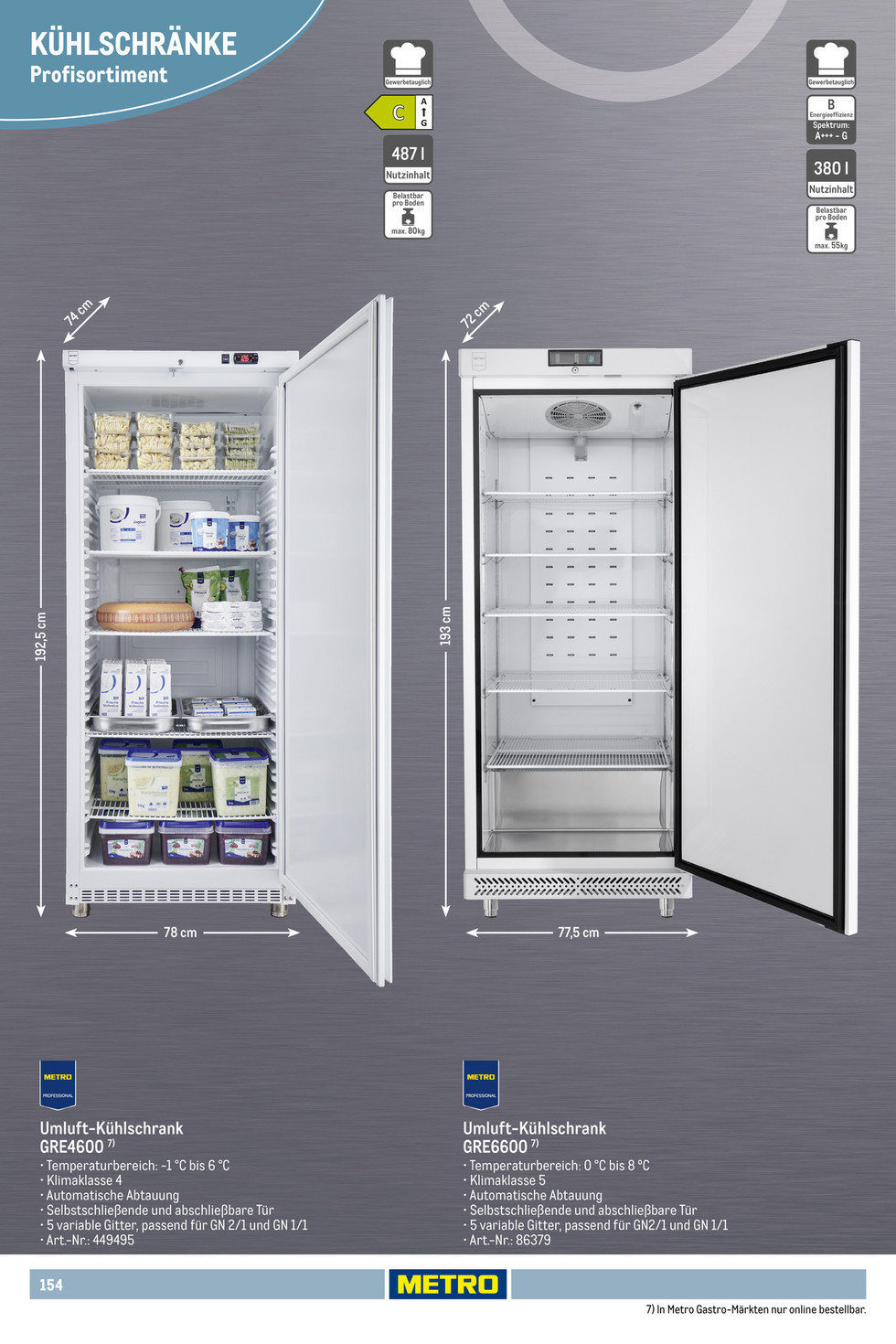 Metro catalog page 154 — 2025-10-01 to 2026-06-09