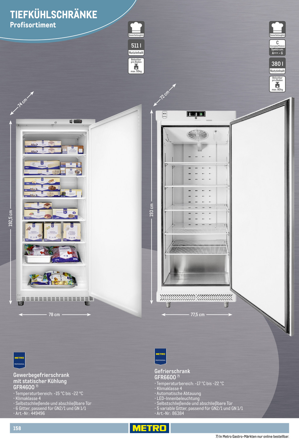 Metro catalog page 158 — 2025-10-01 to 2026-06-09