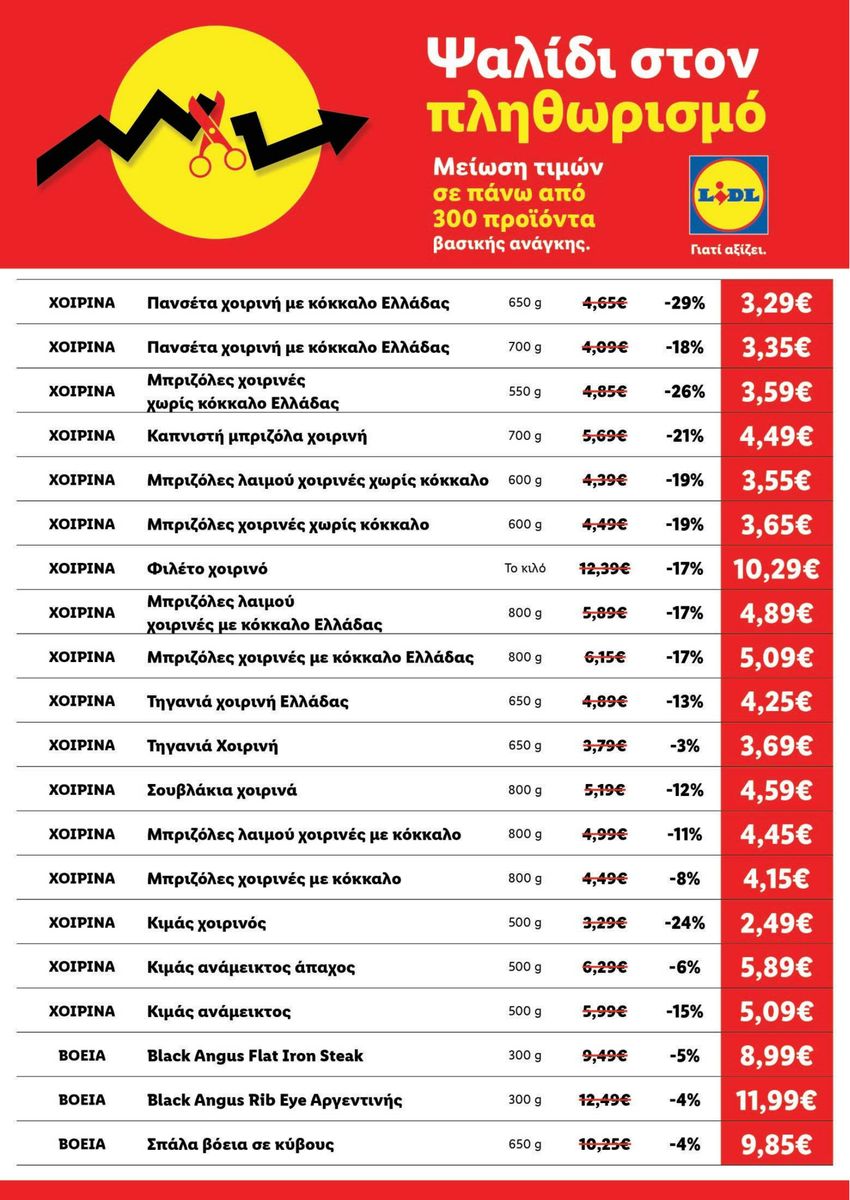 Lidl catalog page 6 — 2026-04-17 to 2026-05-21