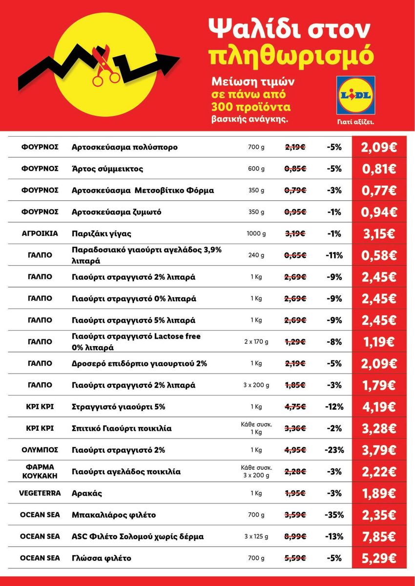 Lidl catalog page 9 — 2026-04-17 to 2026-05-21