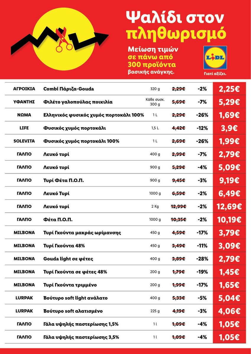 Lidl catalog page 10 — 2026-04-17 to 2026-05-21