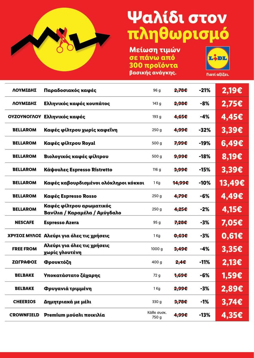 Lidl catalog page 12 — 2026-04-17 to 2026-05-21