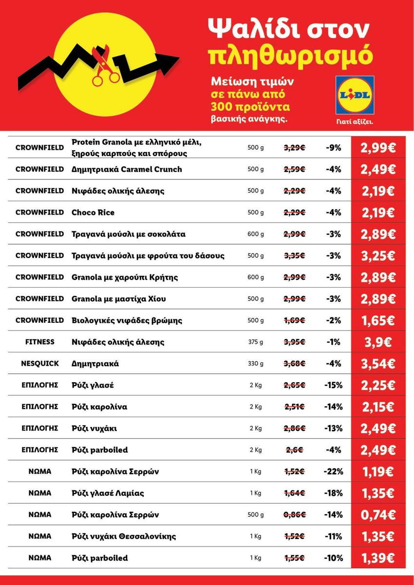 Lidl catalog page 13 — 2026-04-17 to 2026-05-21