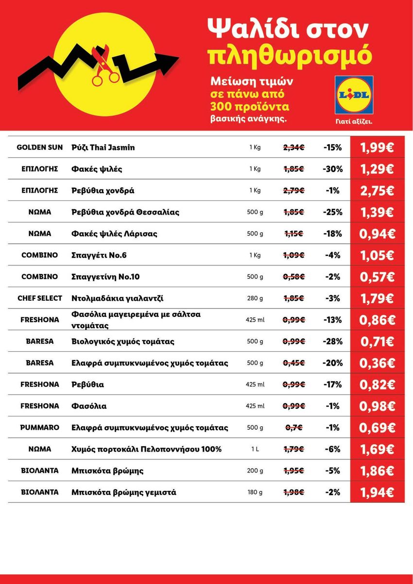 Lidl catalog page 14 — 2026-04-17 to 2026-05-21