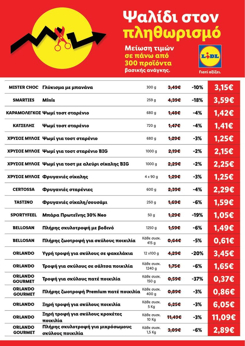 Lidl catalog page 18 — 2026-04-17 to 2026-05-21