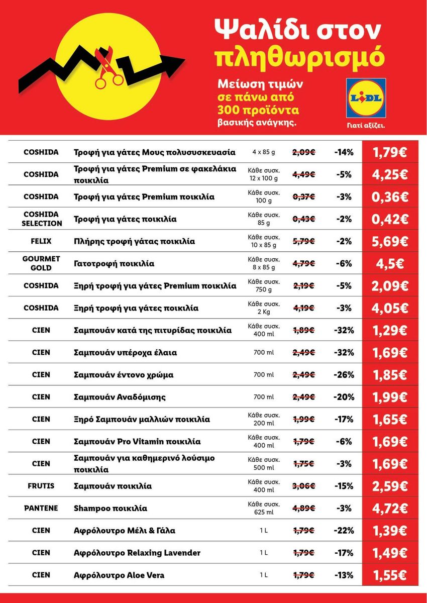 Lidl catalog page 19 — 2026-04-17 to 2026-05-21
