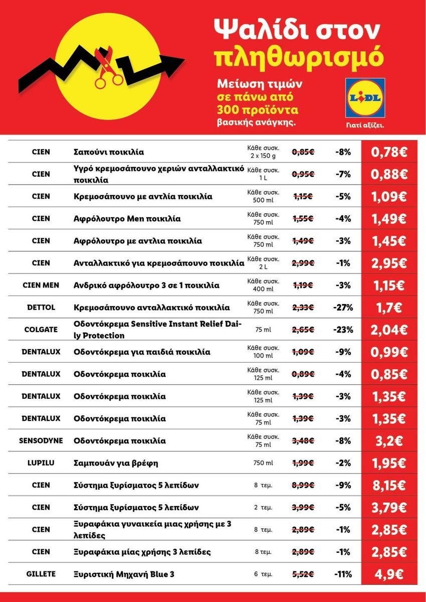 Lidl catalog page 20 — 2026-04-17 to 2026-05-21