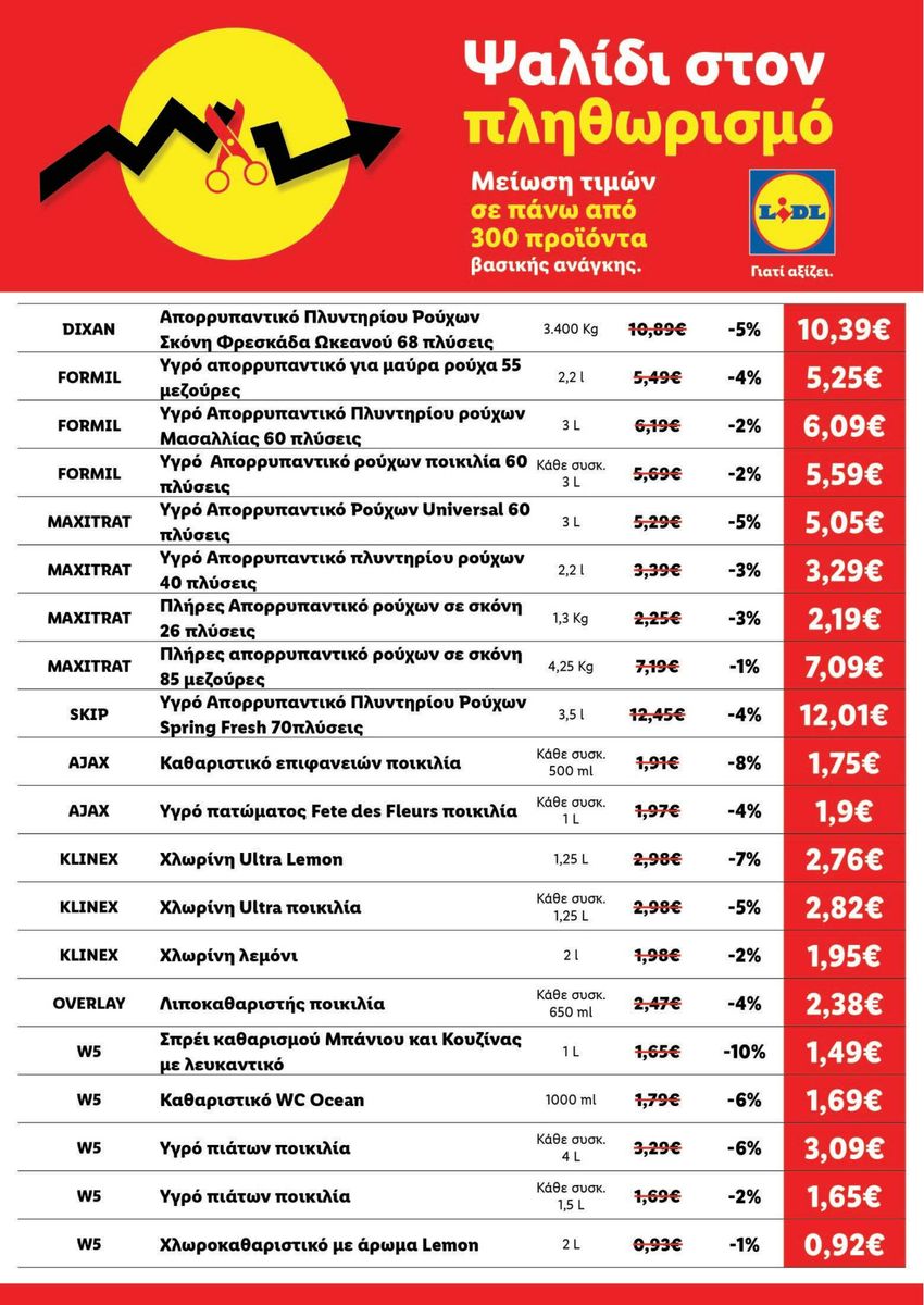 Lidl catalog page 21 — 2026-04-17 to 2026-05-21