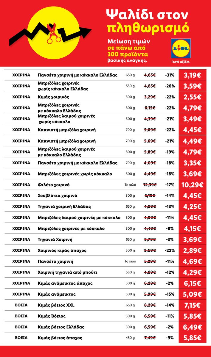 Lidl catalog page 10 — 2026-04-17 to 2026-05-28