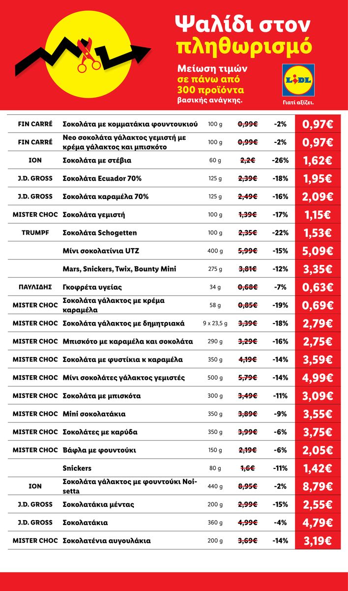 Lidl catalog page 18 — 2026-04-17 to 2026-05-28