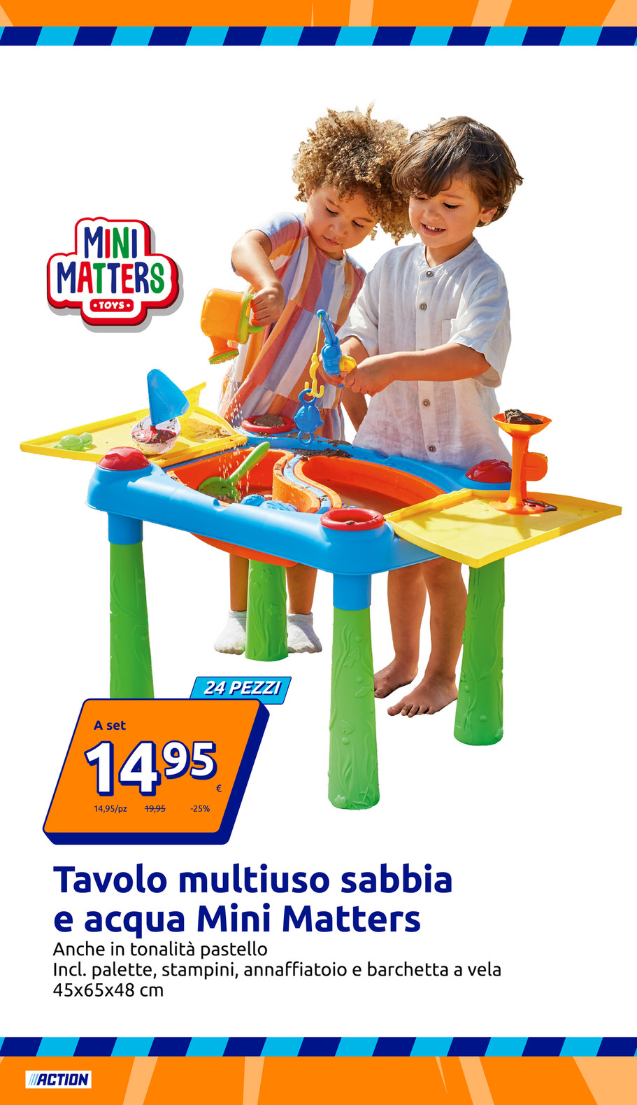 Action catalog page 13 — 2026-05-06 to 2026-05-12