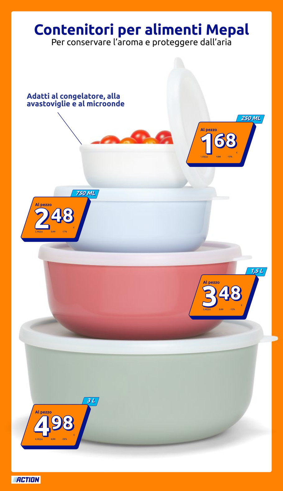 Action catalog page 5 — 2026-07-08 to 2026-07-14