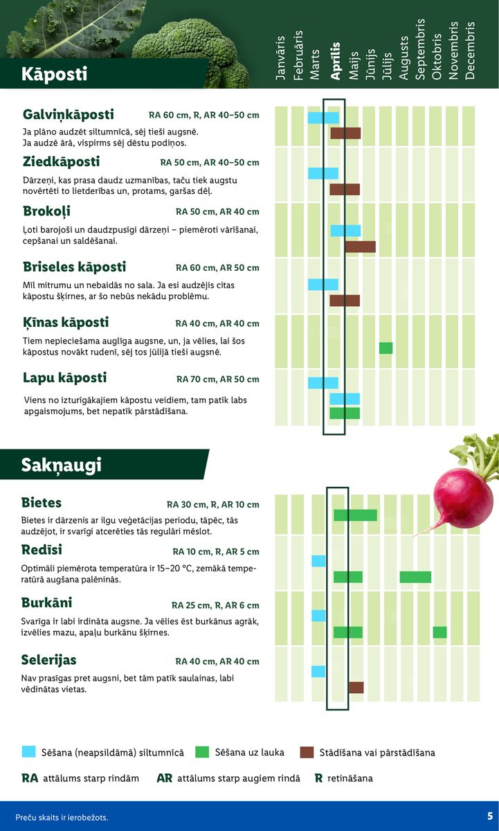 Lidl catalog page 5 — 2026-02-16 to 2026-06-07