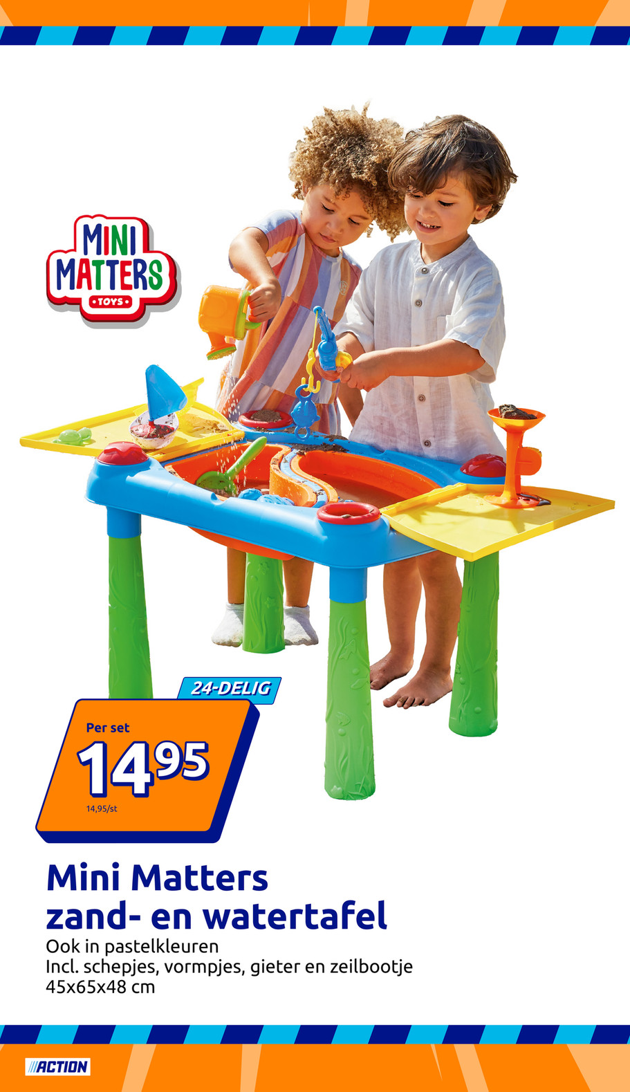Action catalog page 9 — 2026-05-06 to 2026-05-12