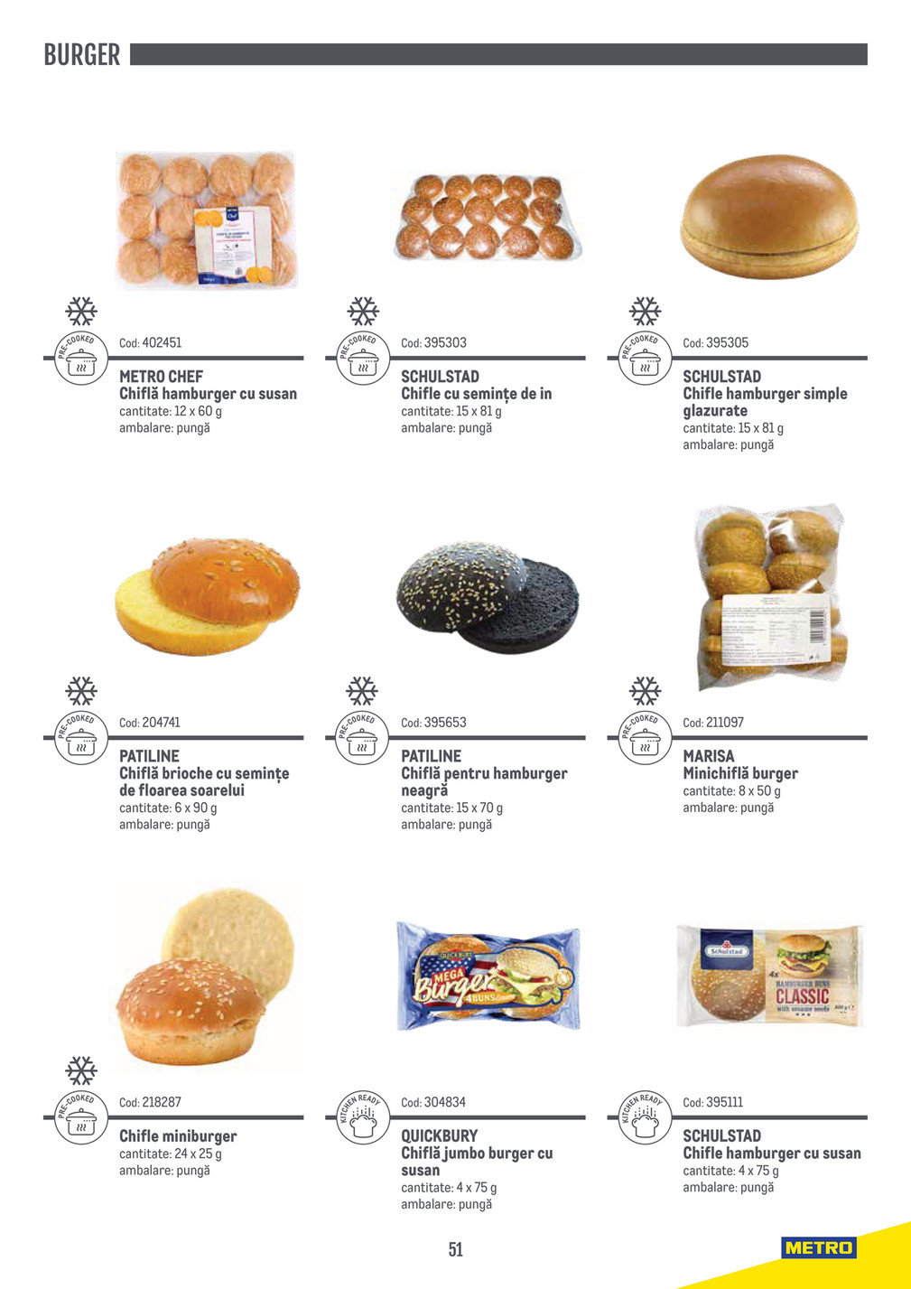 Metro catalog page 51 — 2024-11-14 to 2026-12-31