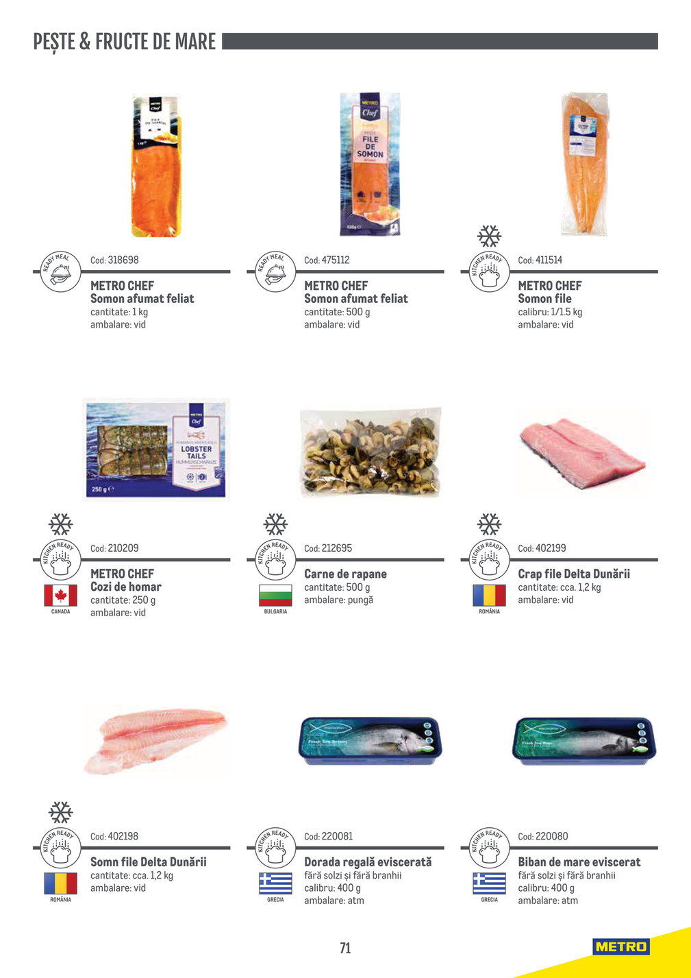 Metro catalog page 71 — 2024-11-14 to 2026-12-31