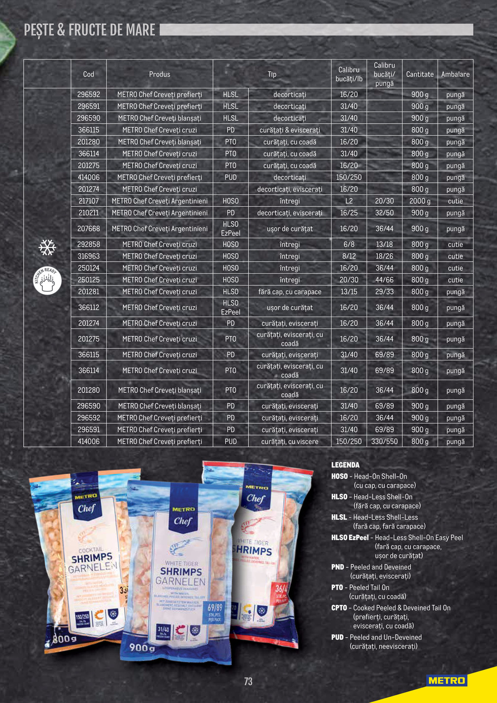 Metro catalog page 73 — 2024-11-14 to 2026-12-31
